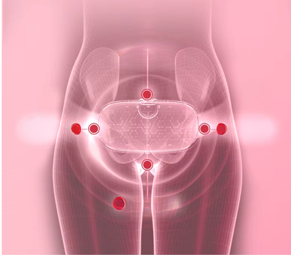 Almohadilla para dolor menstrual |