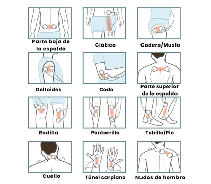 Terapia de TENS/EMS